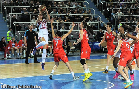 Un momento del partido, con Dimitrakou ensayando el tiro (Foto: FIBA Europe/Nadezhda Orenburg)