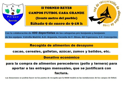 sureste