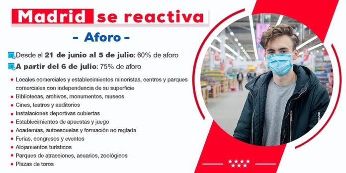 MadridSeReactivaAFORO