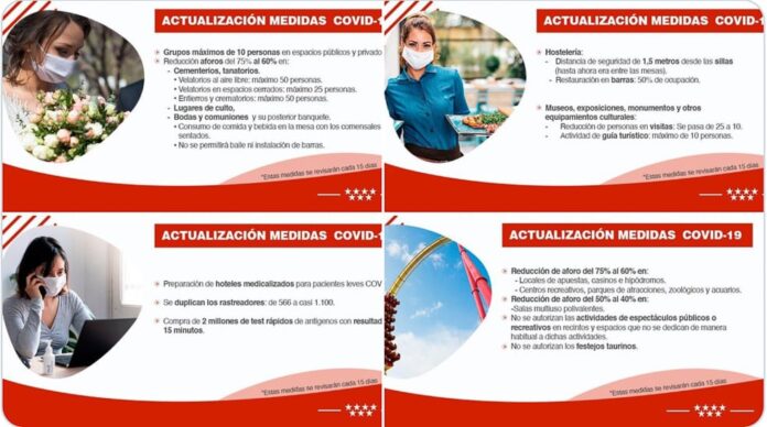 MedidasCOVID