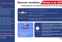 El Gobierno regional anuncia el fin del toque de queda en la Comunidad