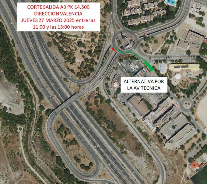 corte trafrico entrada Ae mantenimiento camaras
